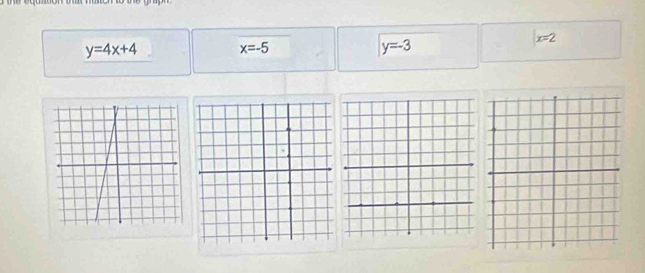 y=4x+4
x=-5
y=-3
x=2