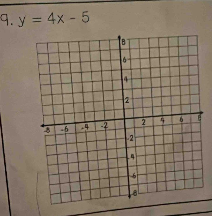 y=4x-5