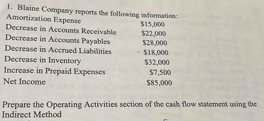 Blaine Company reports the following information: 
Amortization Expense
$15,000
Decrease in Accounts Receivable $22,000
Decrease in Accounts Payables $28,000
Decrease in Accrued Liabilities $18,000
Decrease in Inventory $32,000
Increase in Prepaid Expenses $7,500
Net Income $85,000
Prepare the Operating Activities section of the cash flow statement using the 
Indirect Method