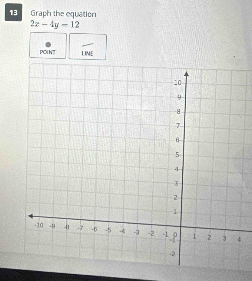 Graph the equation
2x-4y=12
POINT LINE