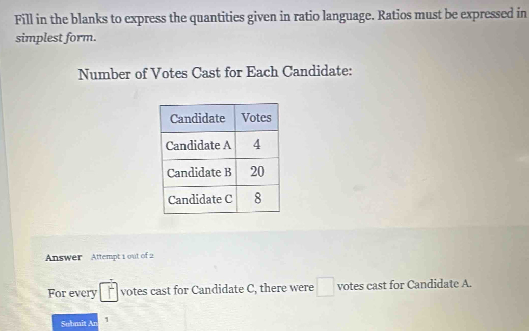 Fill in the blanks to express the quantities given in ratio language. Ratios must be expressed in 
simplest form. 
Number of Votes Cast for Each Candidate: 
Answer Attempt 1 out of 2 
For every |^1 votes cast for Candidate C, there were □ votes cast for Candidate A. 
Submit An 1