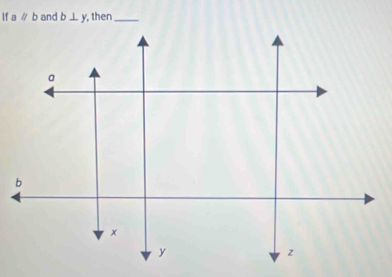 If aparallel b and b⊥ y , then_