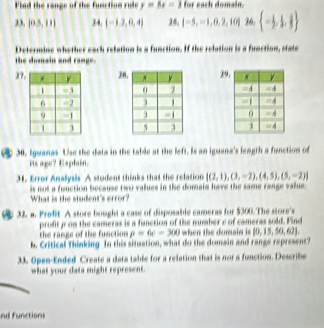 Find the range of the function rule y=5x-2 for each domain.
23. (0.5,11) 24. (-1.2,0,4] 25.  -5,=1,0,2,10 26.  -1,1, 2/3 
Determing whether each relation is a function. If the relation is a function, state
the domain and range.
27 28, 29_

C 30. Iguanas Use the data in the table at the left. Is an iguana's length a function of
its age? Explain.
31. Error Analysis A student thinks that the relation  (2,1),(3,-2),(4,5),(5,-2)
is not a function because two values in the domain have the same range value.
What is the student's error?
32. a. Prefit A store bought a case of disposable cameras for $300. The store's
profit p on the cameras is a function of the number e of cameras sold. Find
the range of the function p=6c=300 when the domain is  0,15,50,62 ,
b. Critical Thinking In this situation, what do the domain and range represent?
33. Open-Ended Create a data table for a relation that is not a function. Describe
what your data might represent.
nd Functions