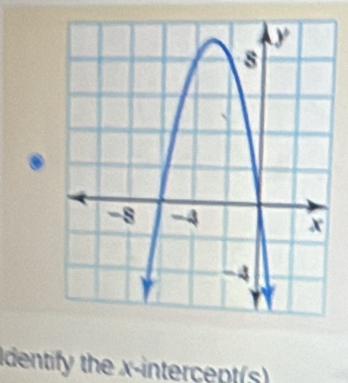 Identify the x-intercept(s)