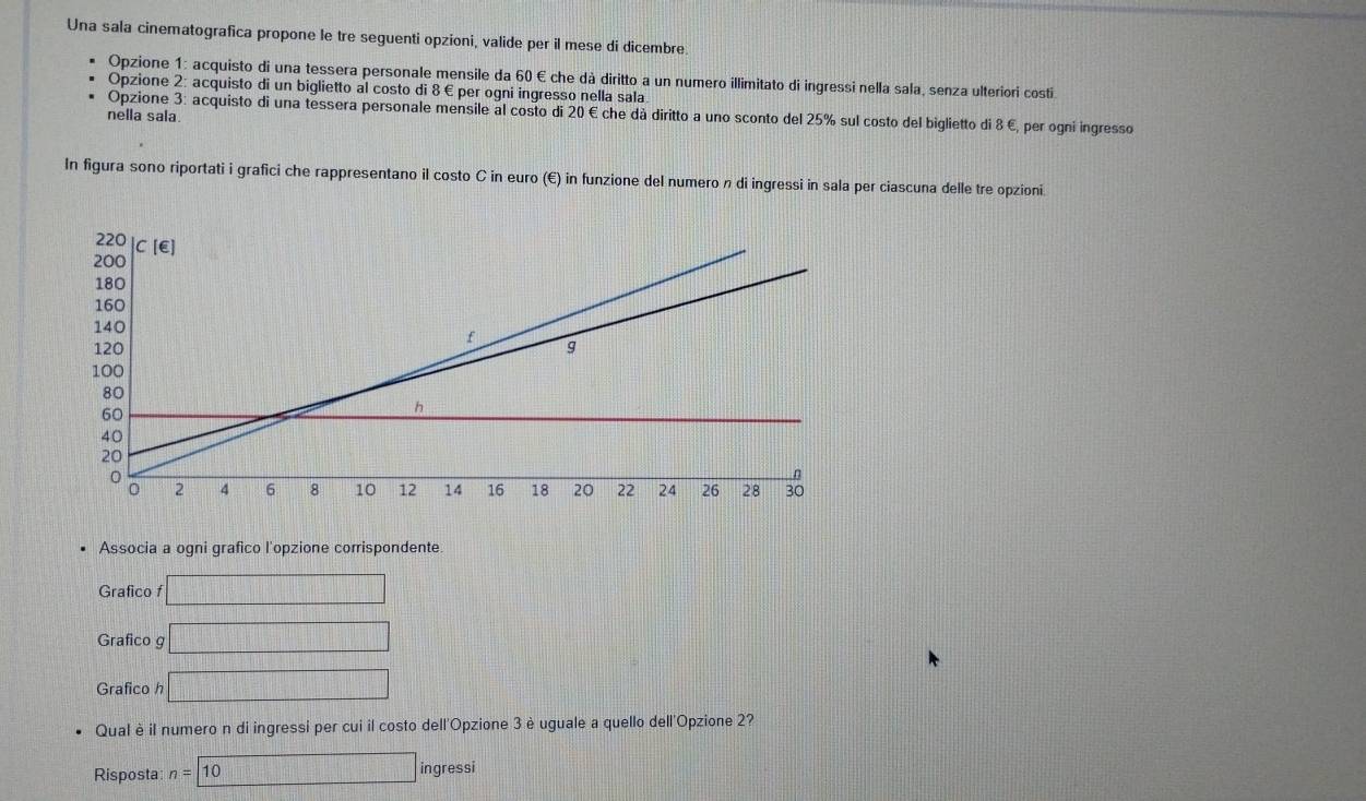 Una sala cinematografica propone le tre seguenti opzioni, valide per il mese di dicembre 
Opzione 1: acquisto di una tessera personale mensile da 60 € che dà diritto a un numero illimitato di ingressi nella sala, senza ulteriori costi 
Opzione 2: acquisto di un biglietto al costo di 8€ per ogni ingresso nella sala. 
Opzione 3: acquisto di una tessera personale mensile al costo di 20 € che dà diritto a uno sconto del 25% sul costo del biglietto di 8 € per ogni ingresso 
nella sala. 
In figura sono riportati i grafici che rappresentano il costo C in euro (€) in funzione del numero n di ingressi in sala per ciascuna delle tre opzioni. 
Associa a ogni grafico l'opzione corrispondente 
Grafico f □ 
Grafico g □ 
Grafico h □ 
Qual è il numero n di ingressi per cui il costo dell'Opzione 3 è uguale a quello dell'Opzione 2? 
Risposta: n=10ingressi