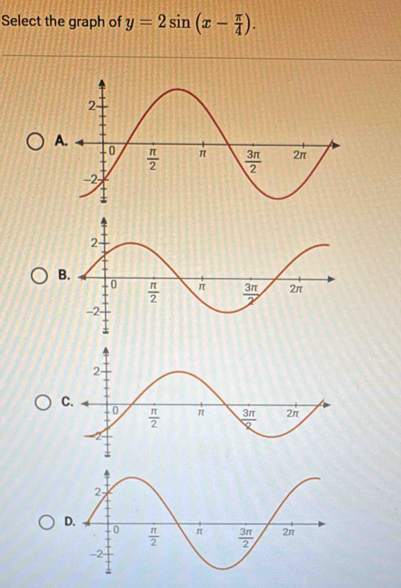 Select the graph of y=2sin (x- π /4 ).
A.
B.
C.
D.