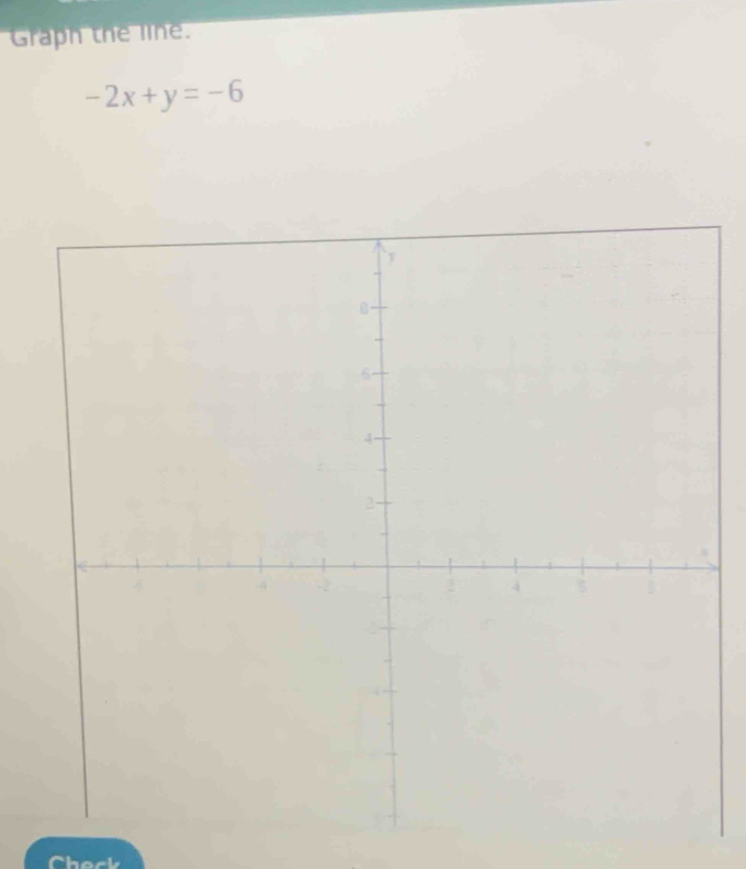 Graph the line.
-2x+y=-6
Check