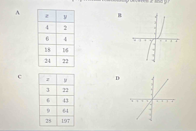 ismp between 2 and y?
A B
C 
D