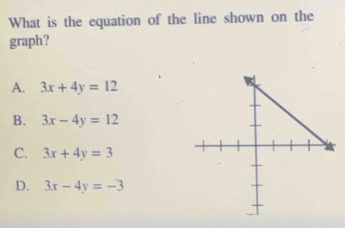 What is the equation of the line shown on the
graph?
A. 3x+4y=12
B. 3x-4y=12
C. 3x+4y=3
D. 3x-4y=-3