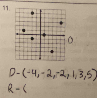 D-(-4,-2,-2,1,3,5)
R-(