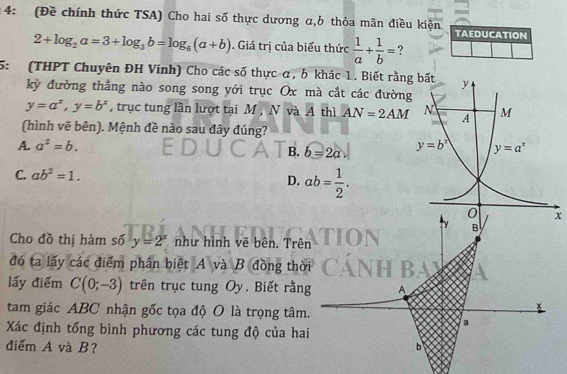 4: (Đề chính thức TSA) Cho hai số thực dương α,b thỏa mãn điều kiện
TAEDUCATION
2+log _2a=3+log _3b=log _6(a+b). Giá trị của biểu thức  1/a + 1/b = ?
5: (THPT Chuyên ĐH Vinh) Cho các số thực α, b khác 1. Biết rằng bất y
kỳ đường thẳng nào song song với trục Ox mà cắt các đường
y=a^x, y=b^x , trục tung lần lượt tại M , N và A thì AN=2AM N A M
(hình vẽ bên). Mệnh đề nào sau đây đúng?
A. a^2=b. y=b^x y=a^x
B. b=2a
C. ab^2=1.
D. ab= 1/2 .
0
x
B
Cho đồ thị hàm số y=2^x như hình vẽ bên. Trên
đó ta lấy các điểm phân biệt A và B đồng thời
lấy điểm C(0;-3) trên trục tung Oy. Biết rằng
A
tam giác ABC nhận gốc tọa độ O là trọng tâm.
x
a
Xác định tổng bình phương các tung độ của hai
điểm A và B? b