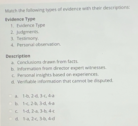 Solved: Match the following types of evidence with their descriptions ...