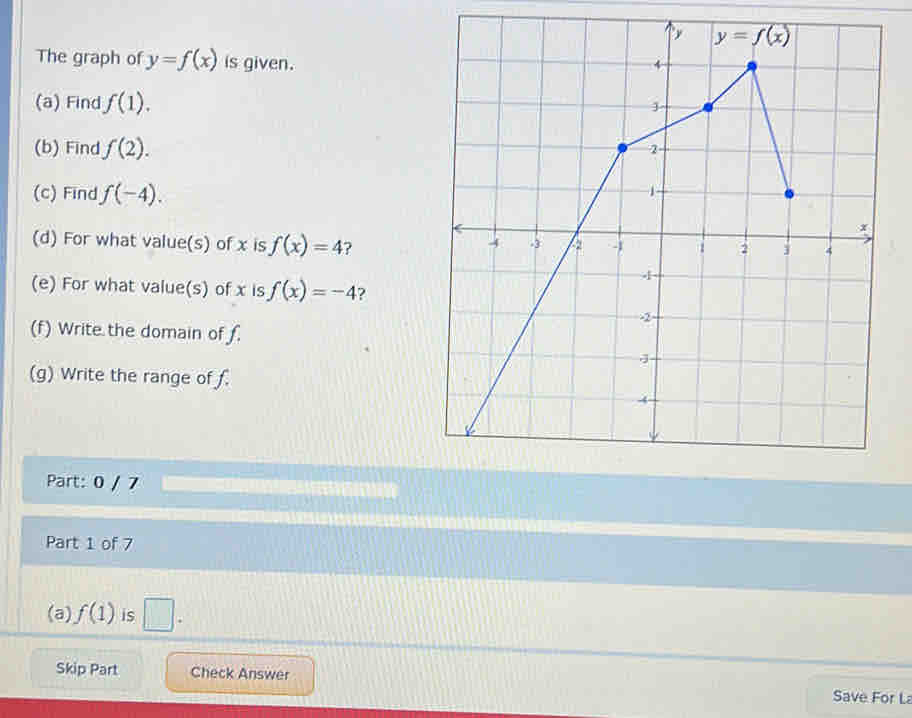 The graph of y=f(x) is given.
(a) Find f(1).
(b) Find f(2).
(c) Find f(-4).
(d) For what value(s) of x is f(x)=4 ?
(e) For what value(s) of x is f(x)=-4
(f) Write the domain of f.
(g) Write the range of f.
Part: 0 / 7
Part 1 of 7
(a) f(1) is □ .
Skip Part Check Answer Save For L