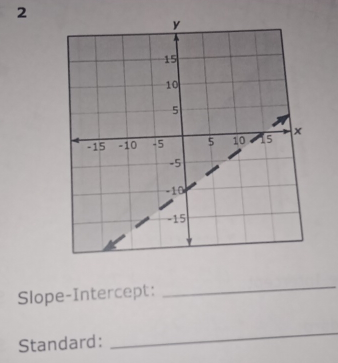 Slope-Intercept: 
_ 
Standard: 
_