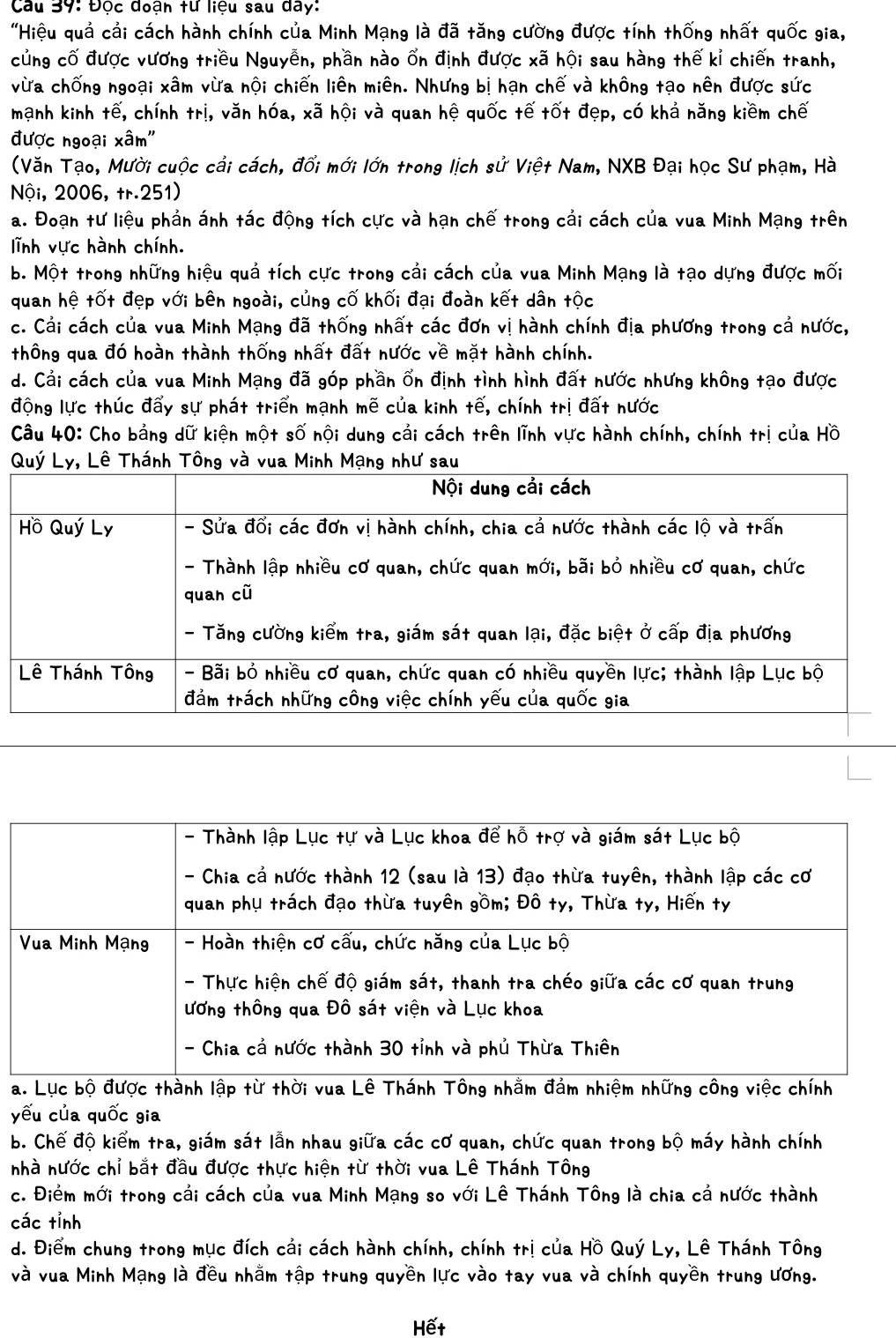 Độc đoận tư liệu sau đây:
"Hiệu quả cải cách hành chính của Minh Mạng là đã tăng cường được tính thống nhất quốc gia,
củng cố được vương triều Nguyễn, phần nào ổn định được xã hội sau hàng thế kỉ chiến tranh,
vừa chống ngoại xâm vừa nội chiến liên miên. Nhưng bị hạn chế và không tạo nên được sức
mạnh kinh tế, chính trị, văn hóa, xã hội và quan hệ quốc tế tốt đẹp, có khả năng kiềm chế
được ngoại xâm''
(Văn Tạo, Mười cuộc cải cách, đổi mới lớn trong lịch sử Việt Nam, NXB Đại học Sư phạm, Hà
Nội, 2006, tr.251)
a. Đoạn tư liệu phản ánh tác động tích cực và hạn chế trong cải cách của vua Minh Mạng trên
lĩnh vực hành chính.
b. Một trong những hiệu quả tích cực trong cải cách của vua Minh Mạng là tạo dựng được mối
quan hệ tốt đẹp với bên ngoài, củng cố khối đại đoàn kết dân tộc
c. Cải cách của vua Minh Mạng đã thống nhất các đơn vị hành chính địa phương trong cả nước,
thông qua đó hoàn thành thống nhất đất nước về mặt hành chính.
d. Cải cách của vua Minh Mạng đã góp phần ổn định tình hình đất nước nhưng không tạo được
động lực thúc đẩy sự phát triển mạnh mẽ của kinh +widehat +widehat e ế, chính trị đất nước
Câu 40: Cho bảng dữ kiện một số nội dung cải cách trên lĩnh vực hành chính, chính trị của Hồ
Quý Ly, Lê Thánh Tông và vua
a. Lục bộ được thành lập từ thời vua Lê Thánh Tông nhằm đám nhiệm những công việc chính
yếu của quốc gia
b. Chế độ kiểm tra, giám sát lẫn nhau giữa các cơ quan, chức quan trong bộ máy hành chính
nhà nước chỉ bắt đầu được thực hiện từ thời vua Lê Thánh Tông
c. Điểm mới trong cải cách của vua Minh Mạng so với Lê Thánh Tông là chia cả nước thành
các tỉnh
d. Điểm chung trong mục đích cải cách hành chính, chính trị của Hồ Quý Ly, Lê Thánh Tông
và vua Minh Mạng là đều nhằm tập trung quyền lực vào tay vua và chính quyền trung ương.
Hết