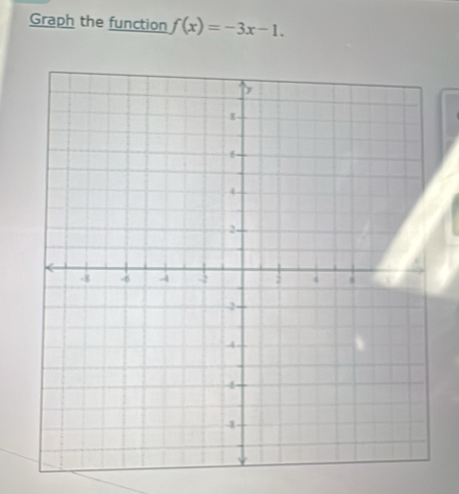 Graph the function f(x)=-3x-1.