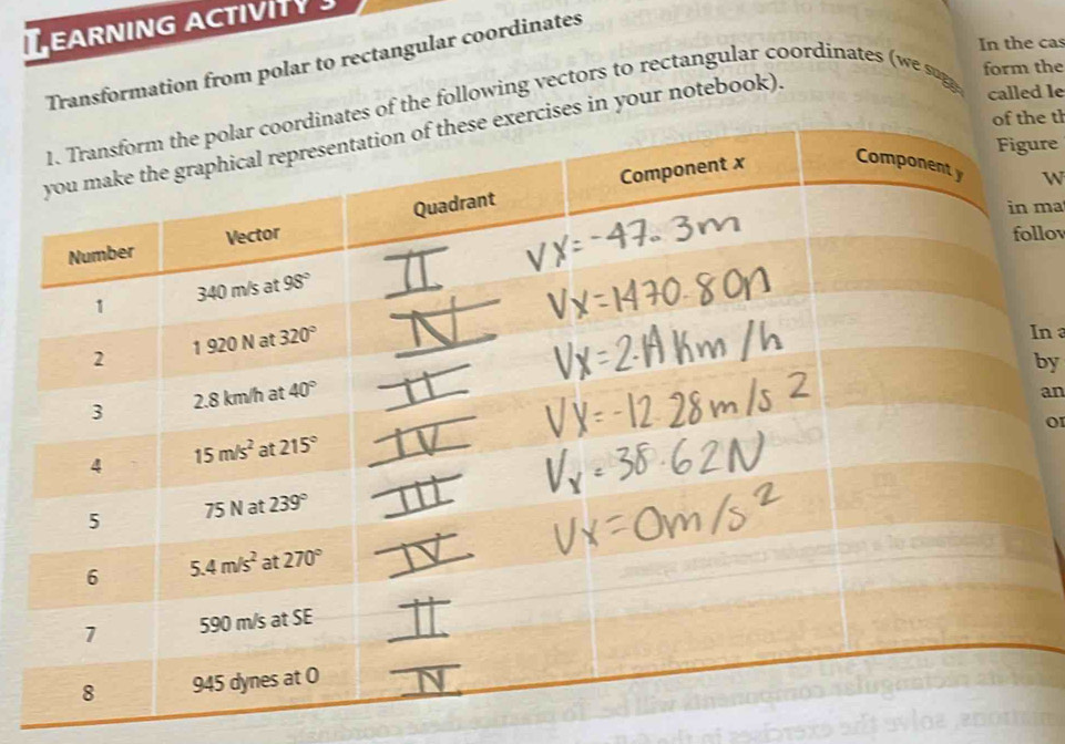 LEARNING ACTIVITV 
In the cas
Transformation from polar to rectangular coordinates
of the following vectors to rectangular coordinates (we sugg
form the
es in your notebook).
called le
e th
ure
W
ma
llov
In 
by
an