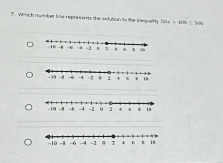 Which number line represents the solution to the inequality 50x+400≤ 500