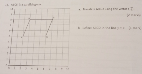 ABCD is a parallelogram. 
a. Translate ABCD using the vector beginpmatrix -1 -6endpmatrix. 
(2 marks) 
b. Reflect ABCD in the line y=x. (1 mark)