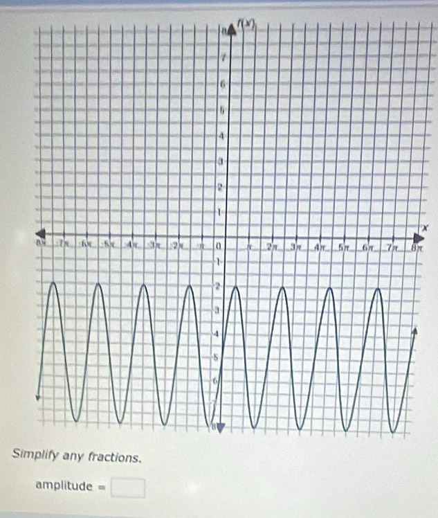 Si 
amplitude □