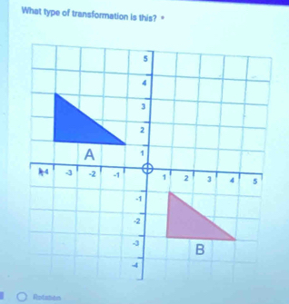 What type of transformation is this? * 
Rotation