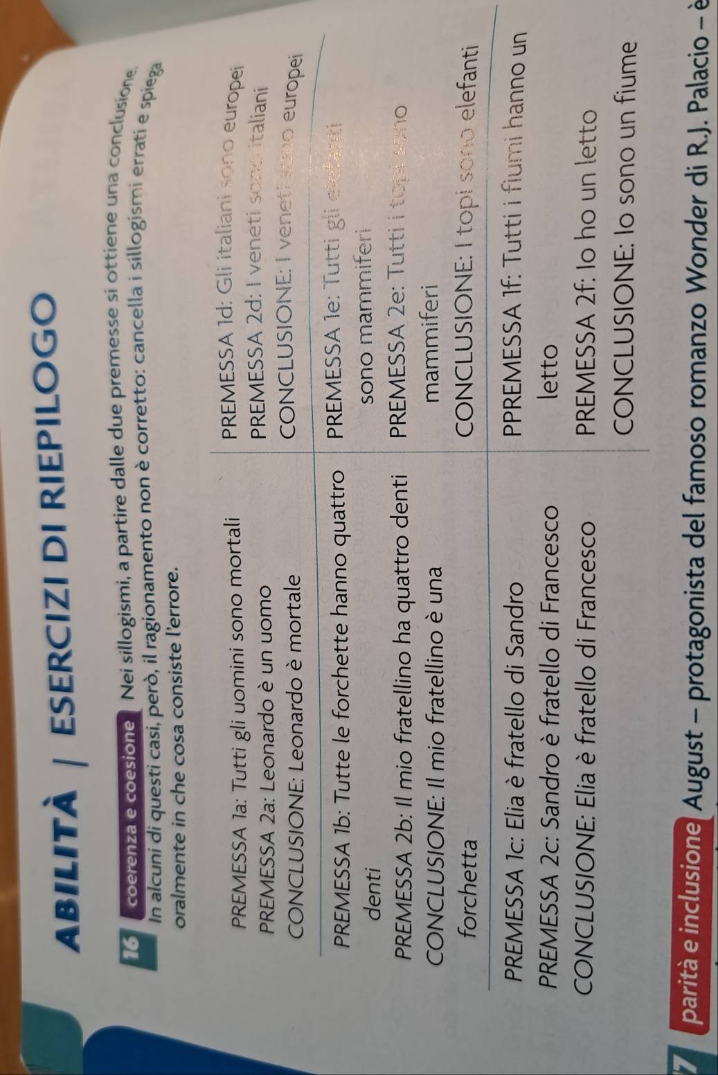 Abilità| ESERCIZI DI RIEPILOGO
16 coerenza e coesione Nei sillogismi, a partire dalle due premesse si ottiene una conclusione. 
In alcuni di questi casi, però, il ragionamento non è corretto: cancella i sillogismi errati e spiega 
oralmente in che cosa consiste l'errore. 
parità e inclusione| August - protagonista del famoso romanzo Wonder di R.J. Palacio - è