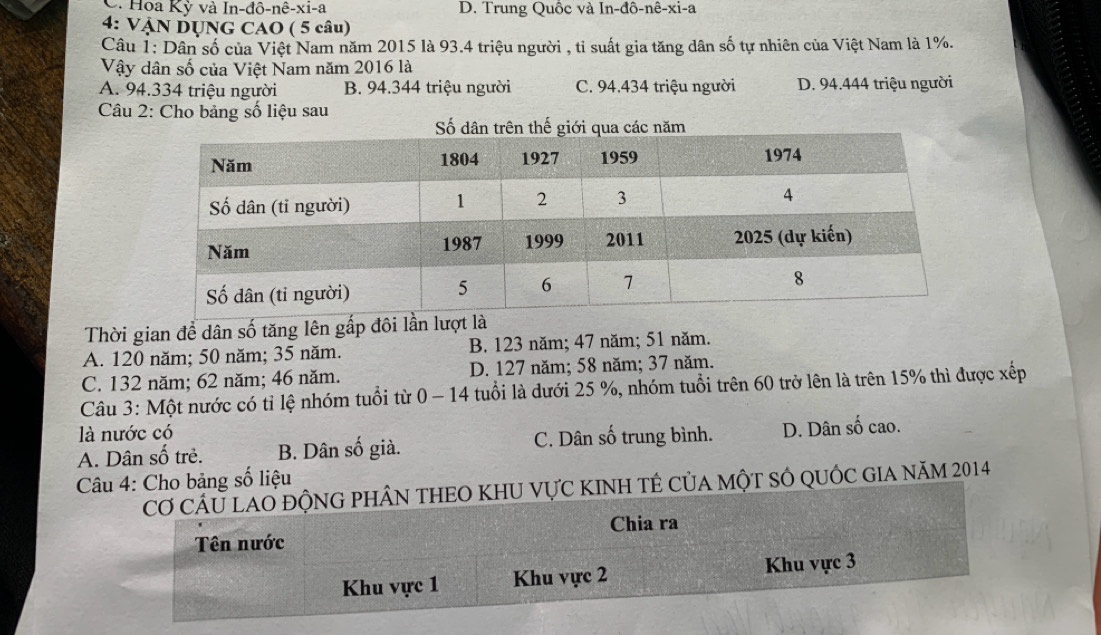 Hoa Kỳ và In-đô-nê-xi-a D. Trung Quốc và In-dpartial -nhat e-xi-a
4: VẠN DỤNG CAO ( 5 câu)
Câu 1: Dân số của Việt Nam năm 2015 là 93. 4 triệu người , tỉ suất gia tăng dân số tự nhiên của Việt Nam là 1%.
Vậy dân số của Việt Nam năm 2016 là
A. 94.334 triệu người B. 94.344 triệu người C. 94.434 triệu người D. 94.444 triệu người
Câu 2: Cho bảng số liệu sau
Thời gian để dân số tăng lên gấp đôi lần lượt là
A. 120 năm; 50 năm; 35 năm. B. 123 năm; 47 năm; 51 năm.
C. 132 năm; 62 năm; 46 năm. D. 127 năm; 58 năm; 37 năm.
Câu 3: Một nước có tỉ lệ nhóm tuổi từ 0- 1∠ 4 tuổi là dưới 25 %, nhóm tuổi trên 60 trở lên là trên 15% thì được xếp
là nước có
A. Dân số trẻ. B. Dân số già. C. Dân số trung bình. D. Dân số cao.
Câu 4: Cho bảng số liệu
Cơ CÁỦ lAO độNG PHÂN tHEO kHU VựC kINH tÊ Của một sÓ quốc giA năm 2014
Tên nước Chia ra
Khu vực 1 Khu vực 2 Khu vực 3