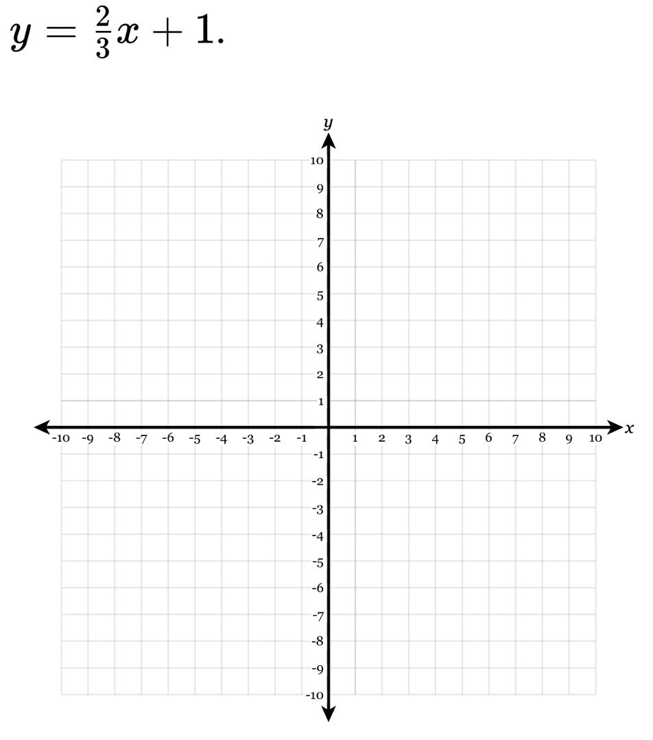 y= 2/3 x+1.
x