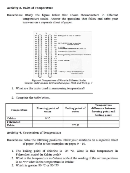 Activity 3. Units of Temperature
Directions: Study the figure below that shows thermometers in different
temperature scales. Answer the questions that follow and write your
answers on a separate sheet of paper.
3r3
30 . 14 Reiking print of water at sos hove 
953 - t 1P
2· "1 160 136°' (58°C) Hghel lamponalurs
303 327 9 22
300 M 104  A hot dav
201 2     dverçça voem tomporatu   Averege bady rampermre 1art (t -c
Fossrn sen al matnd o a ter tel at see beve
-4
= 20
-∞
n = 
-7
- 
- L - 112
=119°Fi=81° Ca Lowne temperti u
Figure 4: Temperature of Water in Different Scales
Source: OHSP Module 13 Transit Energies: Heat and Work, p. 7
1. What are the units used in measuring temperature?
_
2. Complete the table below.
Activity 4. Conversion of Temperature
Directions: Solve the following problems. Show your solutions on a separate sheet
of paper. Refer to the examples on pages 9 - 10
1. The boiling point of chlorine is -34°C. What is this temperature in
Fahrenheit scale? In Kelvin scale?
2. What is the temperature in Celsius scale if the reading of the air temperature
is 83°F ? What is the temperature in kelvin?
3. Which is greater 50°C or 50°1 ??