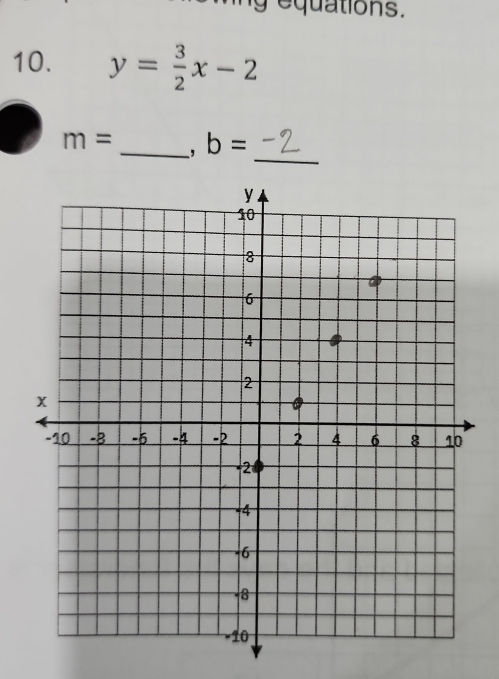 equations. 
10. y= 3/2 x-2
m= _, b=
_