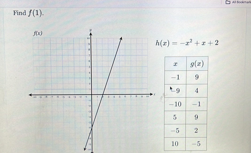 All Bookmark
Find f(1).
h(x)=-x^2+x+2
-10