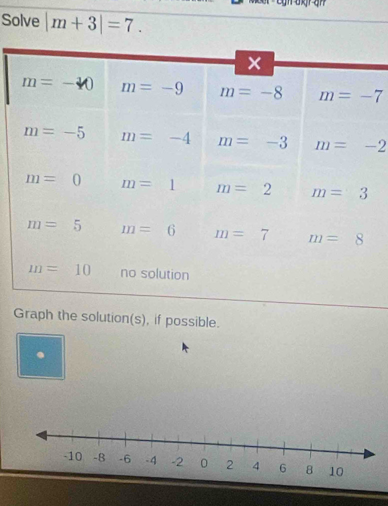 Solve |m+3|=7.
Graph the solution(s), if possible.