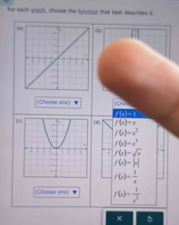 For each graph, choose the function that best describes it.
(a(b)
(Choose one) (Choos
f(x)=1
(c)(d) f(x)=x
f(x)=x^2
f(x)=x^3
f(x)=sqrt(x)
f(x)=|x|
f(x)= 1/x 
(Choose one)
f(x)= 1/x^2 
×