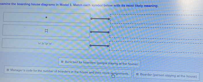 xamine the boarding house diagrams in Model 1. Match each symbol below with its most likely meaning.
2x^22x^22p^43a^3
:: Bunk bed for boarders (people staying at the house) 
= Manager's code for the number of boarders in the house and their room assignments. Boarder (person staying at the house)