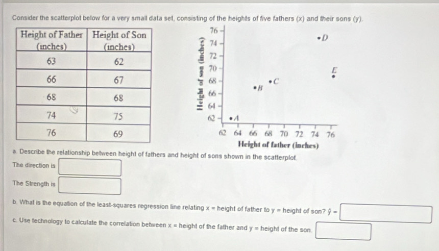 Consider the scatterplot below for a very small data set, consisting of the heights of five fathers (x) and their sons (y). 
a. Describe the relationship between height of fathers and height of sons shown in the scatterplot. 
The direction is 
The Strength is 
b. What is the equation of the least-squares regression line relating x= height of father to y=1 height of son? hat y=□
c. Use technology to calculate the correlation between x= height of the father and y= height of the son. □