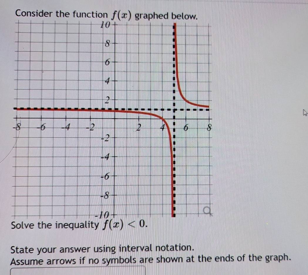 Consider the function f(x)
Solve the inequality f(x)<0</tex>. 
State your answer using interval notation. 
Assume arrows if no symbols are shown at the ends of the graph.