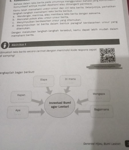 Bahasa dalam teks berita pada umumnya menggunakan bahasa yang kemuna 
Komunikatif artinya mudah dipahami atau dimengerti pembaca. 
Kamu telah memahami unsur-unsur dan ciri teks berita. Selanjutnya, perhatikan 
langkah-langkah memahami teks berita berikut. 
a. Mendengar, memirsa, atau membaca teks berita dengan saksama. 
b. Mencatat pokok atau unsur-unsur berita. 
c. Menyimpulkan berdasarkan unsur yang ditemukan. 
d. Menyimpulkan isi berita dalam bentuk paragraf berdasarkan unsur yang 
ditemukan. 
Dengan melakukan langkah-langkah tersebut, kamu dapat lebih mudah dalam 
memahami berita. 
Aktivitas 1 
Simaklah teks berita secara cermat dengan memindai kode respons cepat 
di samping! 
https://qrs.ly/lignthe= 
engkapilah bagan berikut! 
Siapa Di mana 
_ 
_ 
Kapan Mengapa 
_ 
_ 
Investasi Bumi 
agar Lestari 
Apa Bagaimana 
_ 
_ 
Generasi Hijau, Bumi Lestari