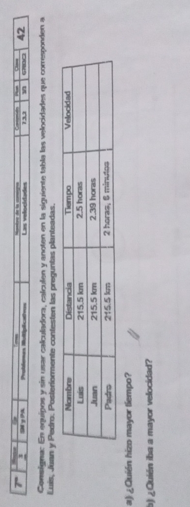 7° Bonyat 
Mamíore de la consonía Plan Chan 
S y PA Probfernas Multiplicativos Las velocidades Carsenan 73, 2 n1 G783C2 42 
Consigna: En equipos y sin usar calculadora, calculen y anoten en la siguiente tabla las velocidades que corresponden a 
Luis, Juan y Pedro. Posteriormente contesten las preguntas planteadas. 
a) ¿Quién hizo mayor tiempo? 
b) ¿Quién iba a mayor velocidad?