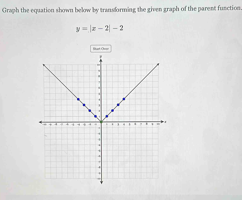 Graph the equation shown below by transforming the given graph of the parent function
y=|x-2|-2
Start Over