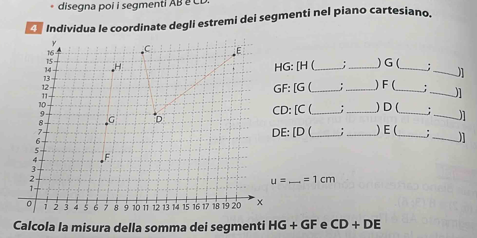 disegna poi i segmenti AB é CD.
A Individua le coordinate degli estremi dei segmenti nel piano cartesiano.
G: [H (_ ; _) G (_
_)]
F: [G (_ . _) F (_ ;_
)]
D: [C (_ ; _) D (_
_)1
E: [D (_ : _) E (_
_)1
_ =1cm
Calcola la misura della somma dei segmenti HG+GF e CD+DE