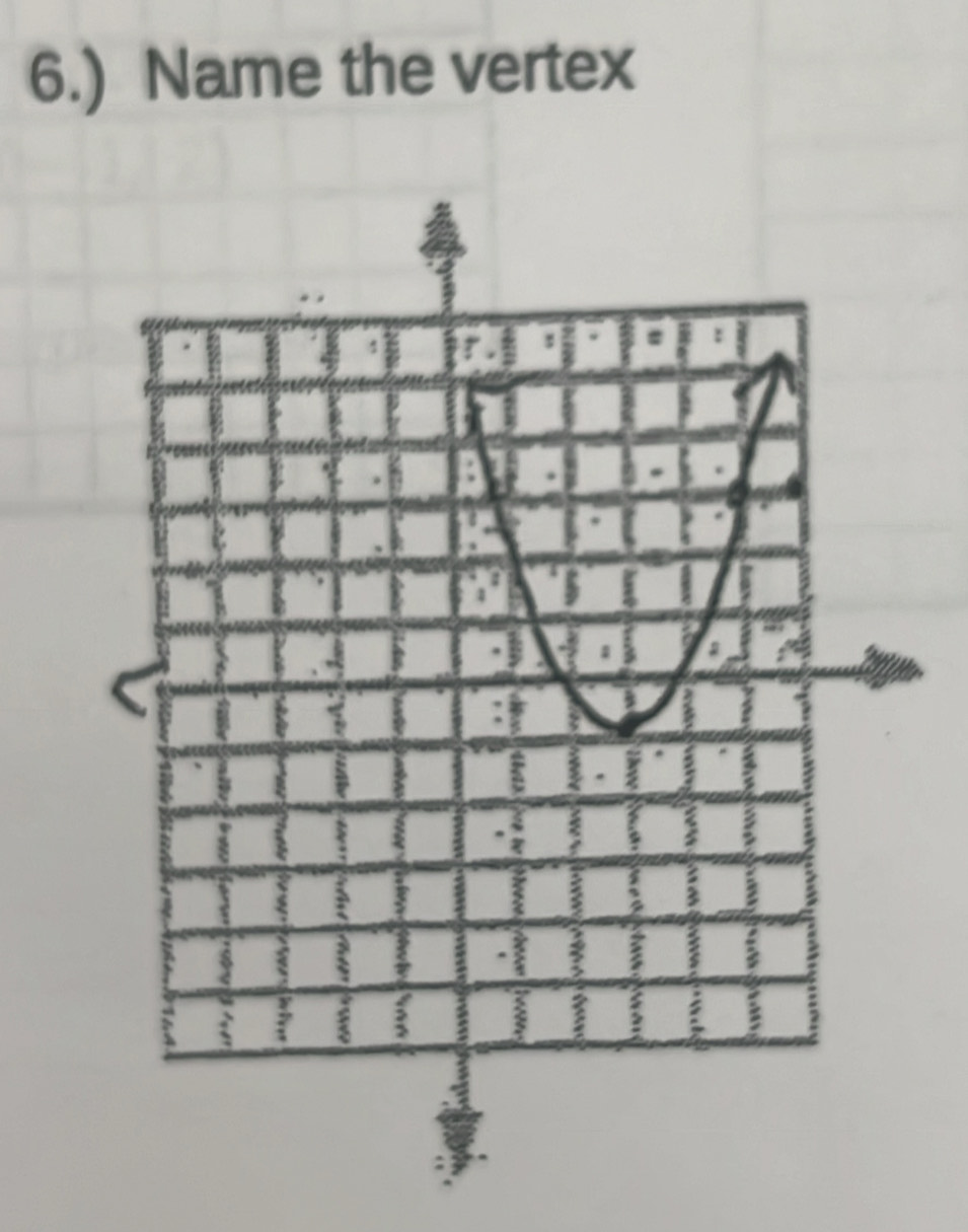 6.) Name the vertex