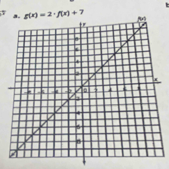 g(x)=2· f(x)+7