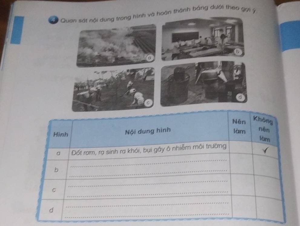 Cể Quan sát nội dung trong hình và hoán thành bảng đưới theo gợi ý