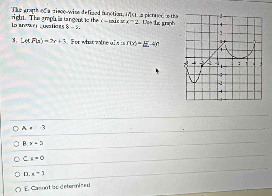 The graph of a piece-wise defined function, H(x) , is pictured to the
right. The graph is tangent to the x-axis at x=2. Use the graph
to answer questions 8-9. 
8. Let F(x)=2x+3. For what value of x is F(x)=_ _ H(-4) ?
A. x=-3
B. x=3
C. x=0
D. x=1
E. Cannot be determined