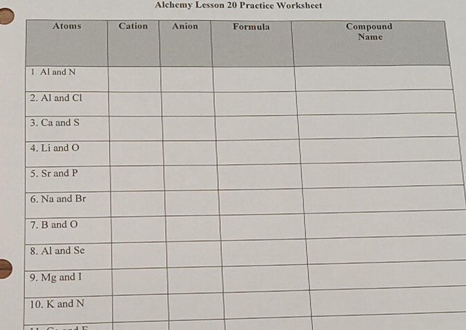 Alchemy Lesson 20 Practice Worksheet