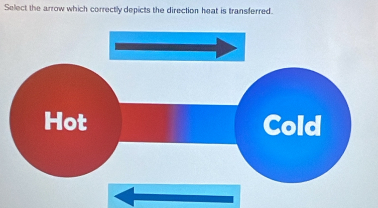 Solved: Select the arrow which correctly depicts the direction heat is ...