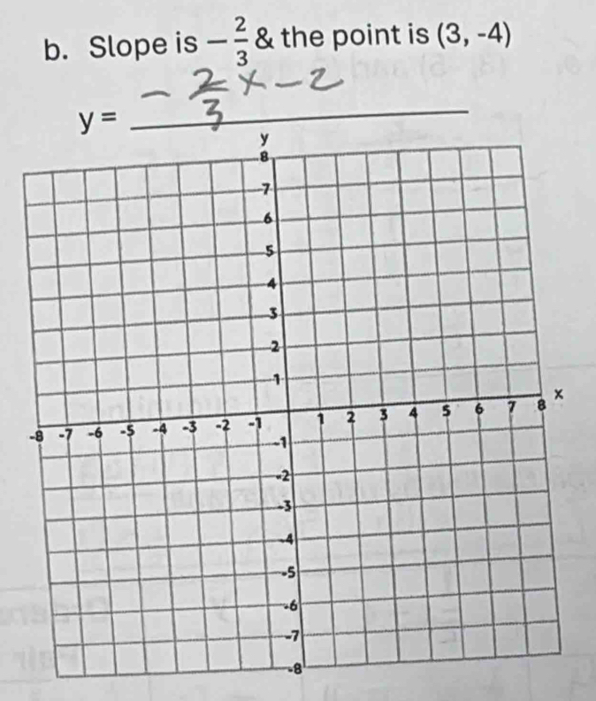 Slope is - 2/3  & the point is (3,-4)
_
-