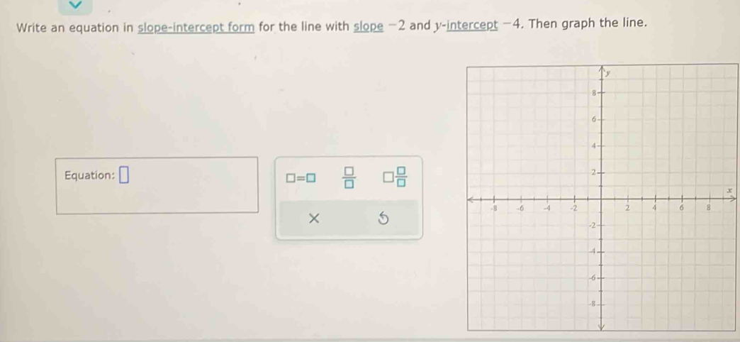 Write an equation in slope-intercept form for the line with slope −2 and y-intercept −4. Then graph the line. 
Equation: □  □ /□    □ /□  
□ =□
x
×