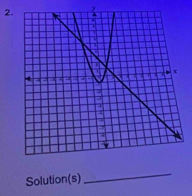 y
Solution(s) 
_