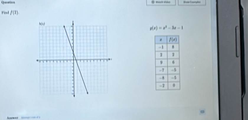 Question Wnch Vle Shoo Eauorphon
Find f(2).
g(x)=x^2-3x-1
Answer  Aea